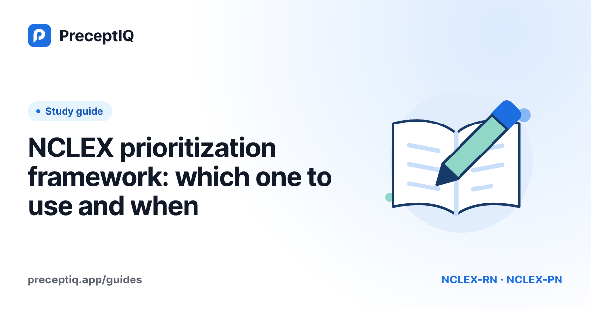 Illustrated cover: NCLEX prioritization framework: which one to use and when